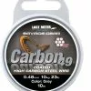 Savage Gear Coated High Carbon 49 Steel Wire (staaldraad) 0.60 Mm 1 Savage Gear Coated High Carbon 49 Steel Wire (staaldraad) 0.60 Mm -Softbaits Winkel image 708